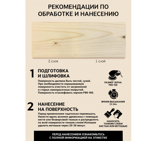 Приобрести ВОСК ДЛЯ ПОЛКОВ В БАНЕ И САУНЕ WOOD & HOUSE в Краснодаре, Краснодарский край